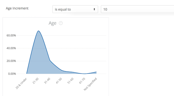 A graph with numbers and text  Description automatically generated with medium confidence